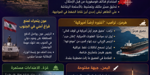 الموجز المسائي   الجنوب تحت النار وهرمز في قلب المواجهة.. المنطقة أمام تصعيد مفتوح
