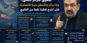 محسن رضائي: مضيق هرمز مغلق.. وإذا بدأت واشنطن حرباً اقتصادية فلن تخرج قطرة نفط من الخليج