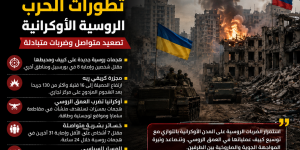 تطورات الحرب الروسية الأوكرانية: هجمات جديدة على كييف وضربات أوكرانية في العمق الروسي