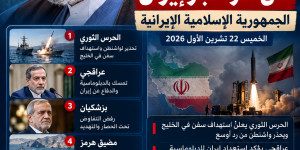 آخر أخبار إيران اليوم 22 تشرين الأول 2026: الحرس الثوري يحذر واشنطن وعراقجي يتمسك بالدبلوماسية وهرمز يتصدر التطورات