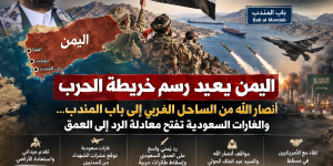 اليمن يعيد رسم خريطة الحرب: أنصار الله من الساحل الغربي إلى باب المندب... والغارات السعودية تفتح معادلة الرد إلى العمق