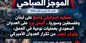 تصعيد إسرائيلي واسع على لبنان وفلسطين وسوريا.اليمن يردّ على العدوان السعودي بعمليات نوعية،وإيران تحذّر من تكرار العدوان الأميركي