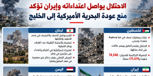 من جنوب لبنان إلى غزة واليمن.. الاحتلال يواصل اعتداءاته وإيران تؤكد منع عودة البحرية الأميركية إلى الخليج