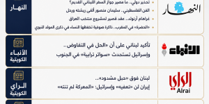 عناوين الصحف الصادرة اليوم الأربعاء 26 آب 2026 في لبنان والمنطقة