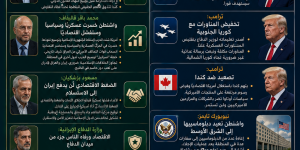 إيران وأميركا بين التصعيد الاقتصادي ورسائل التهدئة.. مواقف متقابلة من هرمز إلى المنطقة
