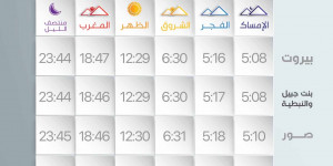 ⭕ المواقيت ليوم الأحد ال 27 من أيلول 2026 الموافق ل 15 ربيع الثاني 1448ه‍‍