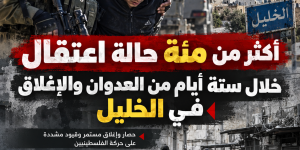الخليل تحت الحصار لليوم السادس: 110 حالات اعتقال وتصاعد إرهاب المستوطنين وسياسات الفصل العنصري في الضفة الغربية