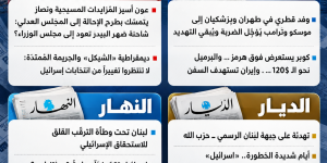 عناوين الصحف المحلية الصادرة اليوم الإثنين 26 تشرين الأول  أكتوبر 2026