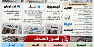 عناوين وأسرار الصحف اللبنانية والعربية اليوم الثلاثاء 27 تشرين الأول 2026: تحركات إقليمية لمنع الحرب ولبنان يترقب التصعيد