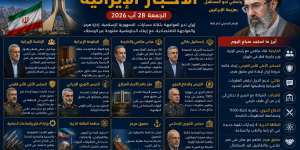 إيران اليوم: بزشكيان يرسم سياسة طهران وعراقجي يتحرك دبلوماسياً والأمن القومي يحدد شروط هرمز