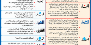 عناوين وأسرار الصحف اليوم الأربعاء 28 تشرين الأول 2026: الانتخابات الإسرائيلية ومصير نتنياهو ولبنان يترقب التطورات
