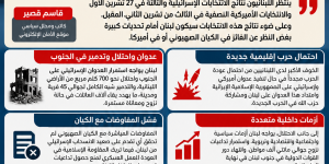 قاسم قصير: لبنان بعد الانتخابات الإسرائيلية وقبل الأميركية أمام تحديات مصيرية والحوار الوطني ضرورة لإنقاذ البلاد