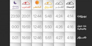 ⭕ المواقيت ليوم الخميس ال 30 من تموز 2026 الموافق ل 15 صفر الخير 1448ه‍‍