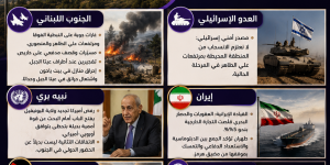 الجنوب تحت النار والعدو يتمسك بعلي الطاهر.. بري يطرح بديلاً أممياً لليونيفيل وهرمز في قلب المواجهة