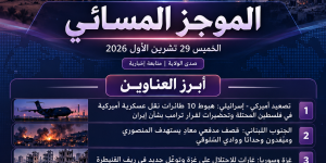 تصعيد عسكري أميركي باتجاه إيران واعتداءات إسرائيلية على لبنان وغزة وسوريا.. واليمن يعلن ست عمليات في العمق السعودي