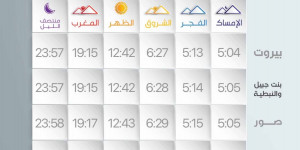 المواقيت لليوم ال 11 من شهر شوال   الثلاثاء 3132026.