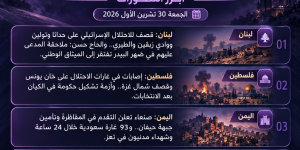 هرمز على صفيح ساخن.. واشنطن تلوّح بالحرب وطهران تتأهب والعدوان يتواصل على لبنان وفلسطين واليمن