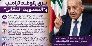 صدى الولاية الإخباري   بري: اتفاق الإطار وُلد ميتًا وترامب سيواجه تصويتًا عقابيًا في ميشيغن